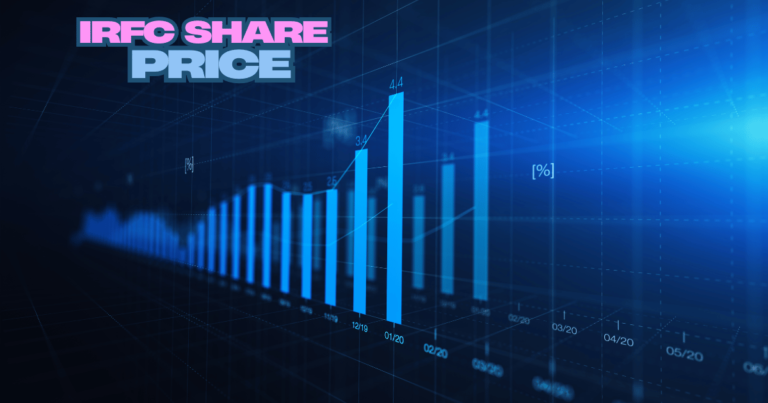 irfc share price