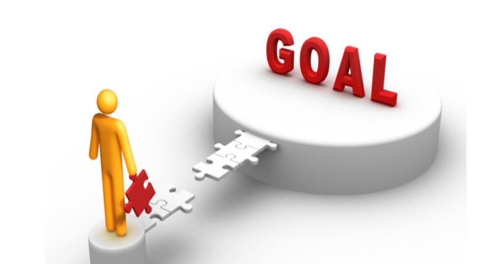 Goal Setting for Success